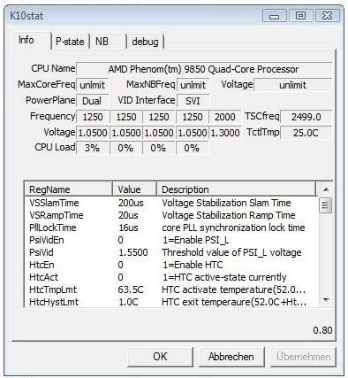 K10Stat PStates